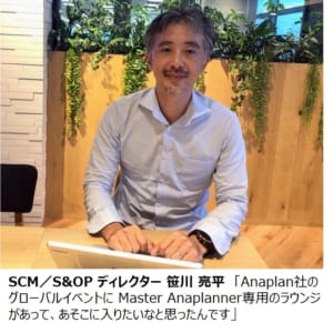 Ryohei Sasakawa